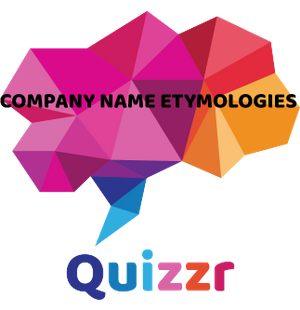 List of company name etymologies (B)